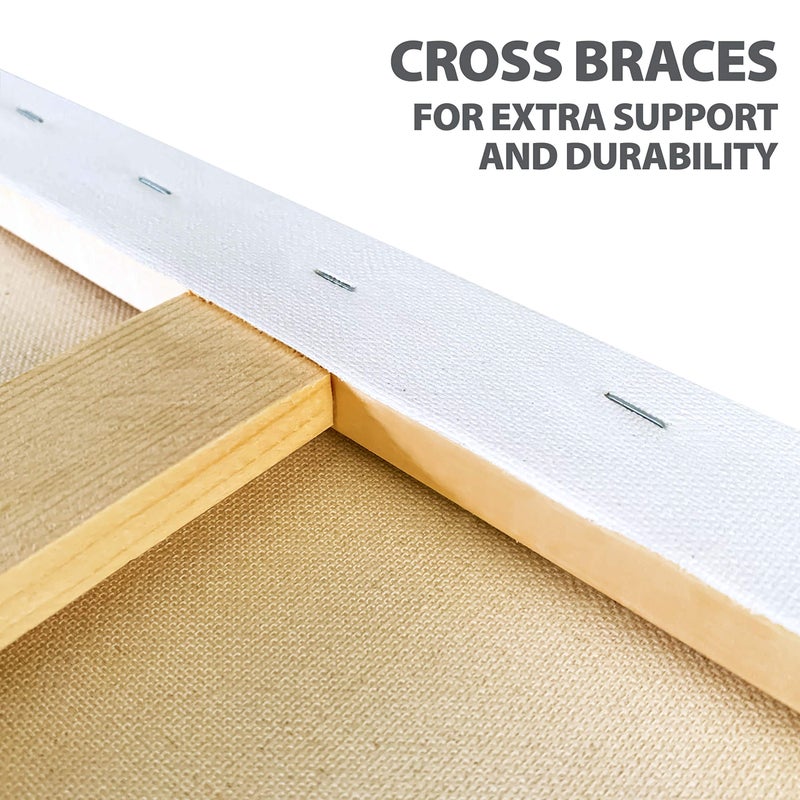 milo Pro Stretched Artist Canvas | 18x24 inch | Pack of 4 | 3/4â€ inch Thick Studio Profile | Ready to Paint 11 oz Primed Heavy Duty Large Canvas Art Supplies for Painting - Image 5